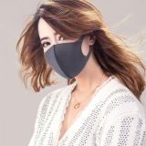 Dust-proof and washable mask