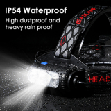 Headlight LED Headlamp Flashlight