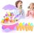 Kids Children Girls Ice Cream Cart