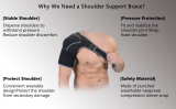 Shoulder Support