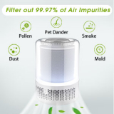 TOPELEK Air Purifier Air Cleaner – True HEPA and Active Carbon Filters – Noise Reduction – Adjustable LED Nightlight Brightness and 3-Wind Speed Setting for Allergens – Dust – Pollen – Smoke – Pet Dander.